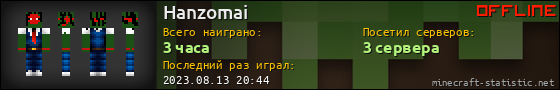 Юзербар 560x90 для Hanzomai