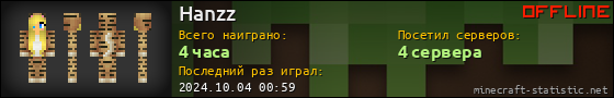 Юзербар 560x90 для Hanzz