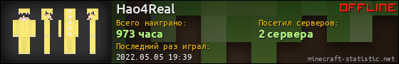 Юзербар 560x90 для Hao4Real
