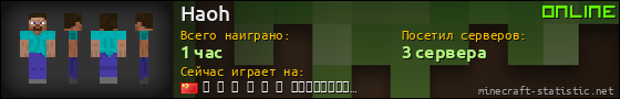 Юзербар 560x90 для Haoh