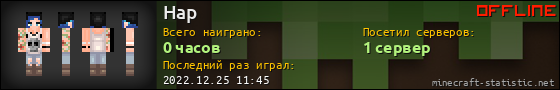 Юзербар 560x90 для Hap