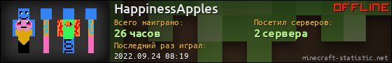 Юзербар 560x90 для HappinessApples