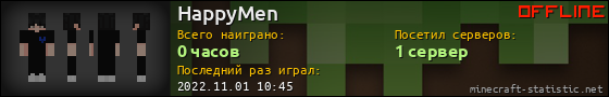 Юзербар 560x90 для HappyMen