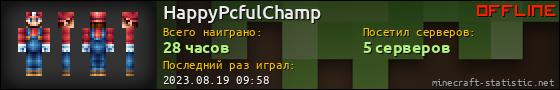 Юзербар 560x90 для HappyPcfulChamp