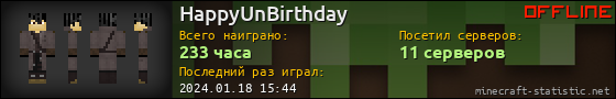 Юзербар 560x90 для HappyUnBirthday