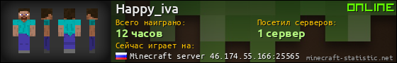 Юзербар 560x90 для Happy_iva