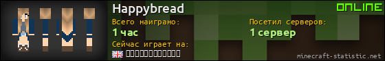 Юзербар 560x90 для Happybread
