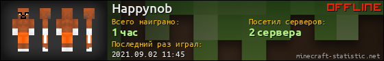 Юзербар 560x90 для Happynob