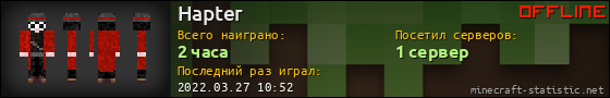 Юзербар 560x90 для Hapter
