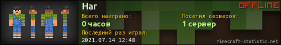 Юзербар 560x90 для Har