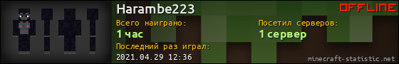 Юзербар 560x90 для Harambe223