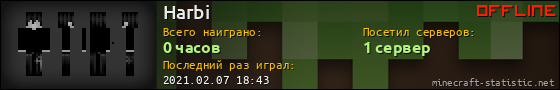 Юзербар 560x90 для Harbi