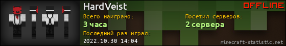 Юзербар 560x90 для HardVeist