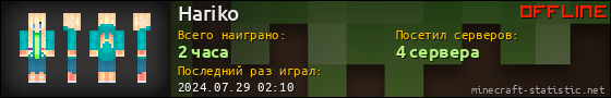 Юзербар 560x90 для Hariko