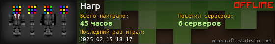 Юзербар 560x90 для Harp