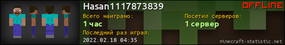 Юзербар 560x90 для Hasan1117873839