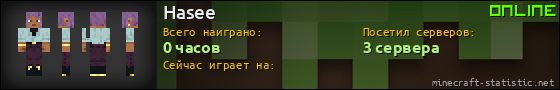Юзербар 560x90 для Hasee