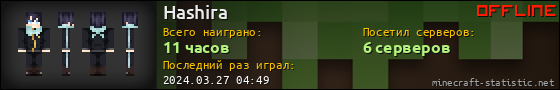 Юзербар 560x90 для Hashira