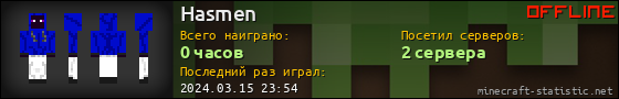 Юзербар 560x90 для Hasmen