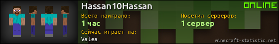 Юзербар 560x90 для Hassan10Hassan