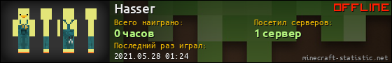 Юзербар 560x90 для Hasser