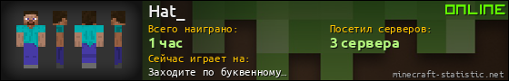 Юзербар 560x90 для Hat_
