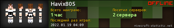 Юзербар 560x90 для Havix805