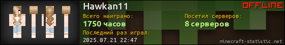 Юзербар 560x90 для Hawkan11