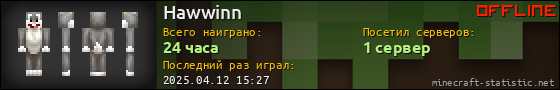 Юзербар 560x90 для Hawwinn