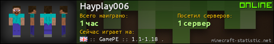 Юзербар 560x90 для Hayplay006