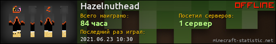 Юзербар 560x90 для Hazelnuthead