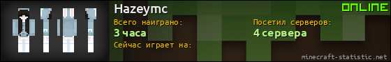 Юзербар 560x90 для Hazeymc