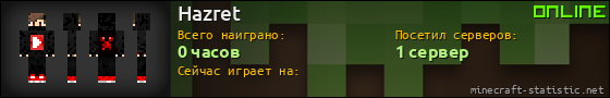 Юзербар 560x90 для Hazret