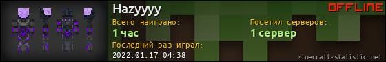 Юзербар 560x90 для Hazyyyy