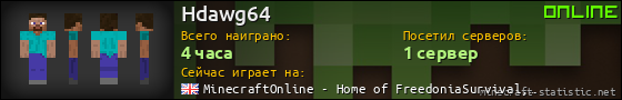 Юзербар 560x90 для Hdawg64