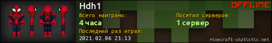 Юзербар 560x90 для Hdh1