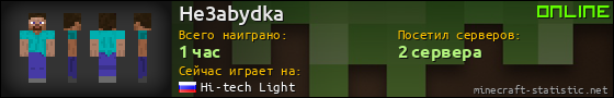 Юзербар 560x90 для He3abydka