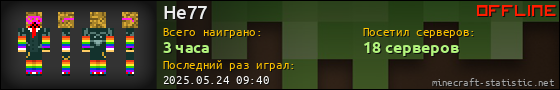 Юзербар 560x90 для He77