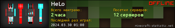 Юзербар 560x90 для HeLo