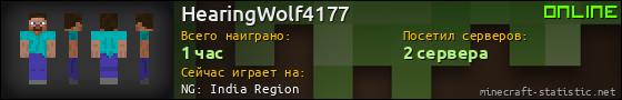 Юзербар 560x90 для HearingWolf4177