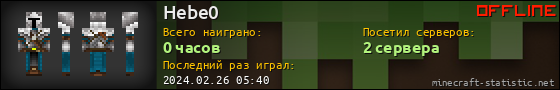 Юзербар 560x90 для Hebe0