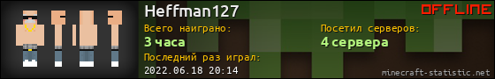 Юзербар 560x90 для Heffman127