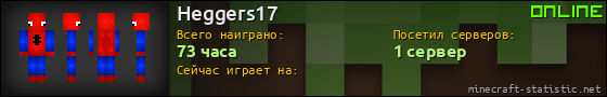 Юзербар 560x90 для Heggers17