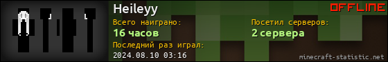 Юзербар 560x90 для Heileyy