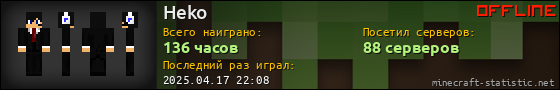 Юзербар 560x90 для Heko