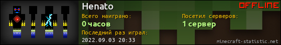 Юзербар 560x90 для Henato