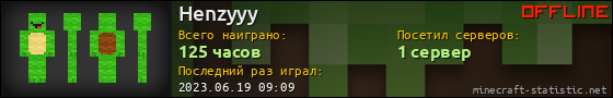 Юзербар 560x90 для Henzyyy