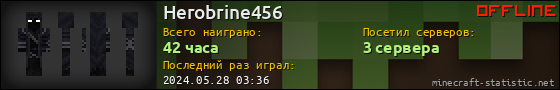 Юзербар 560x90 для Herobrine456