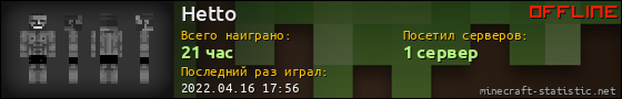 Юзербар 560x90 для Hetto