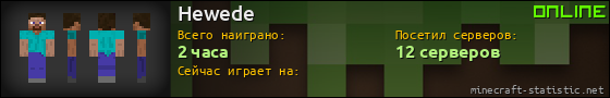 Юзербар 560x90 для Hewede
